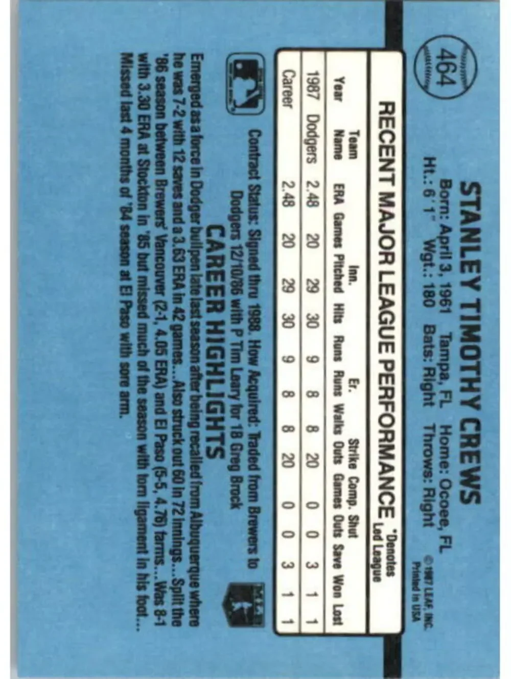 N/A 1988 tim